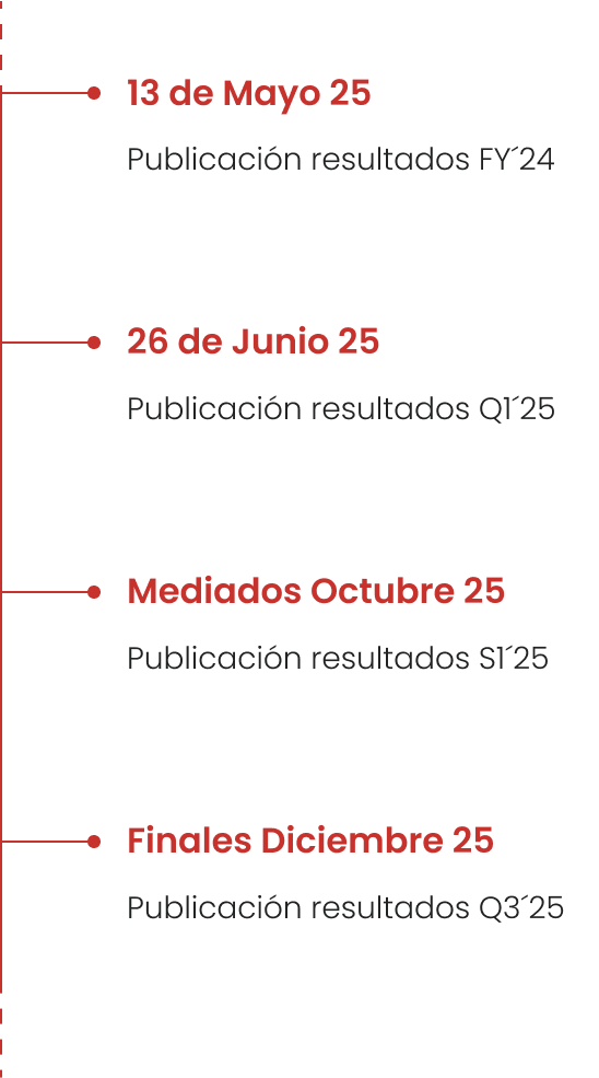 Calendario-financiero-25-image-mobile Calendario financiero 2025