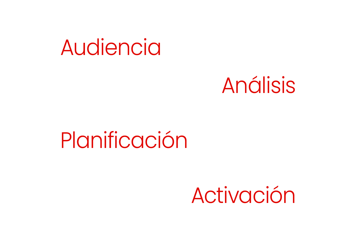 Pantalla en supermercado con mensaje “Síguenos de cerca” para comunicación con clientes.