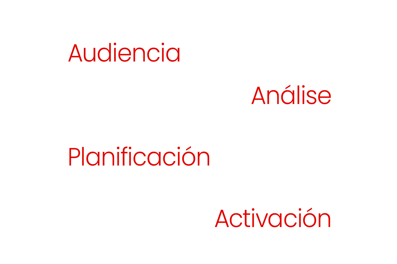 Pantalla en supermercado con mensaje “Síguenos de cerca” para comunicación con clientes.