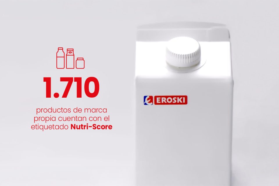 Gráfico informativo sobre Nutri-Score en productos de marca propia EROSKI.